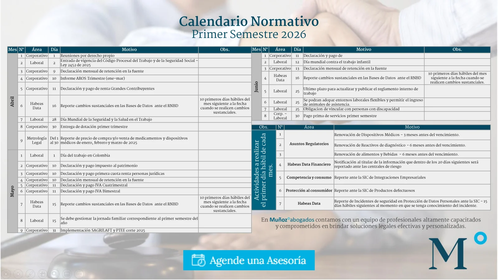 Muñoz°Abogados Calendario Normativo 2026 1 page 0003